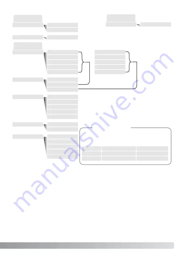 Konica Minolta DiMAGE X21 Instruction Manual Download Page 101