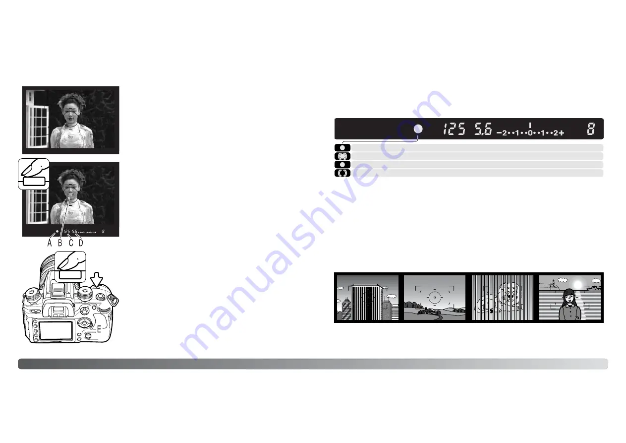 Konica Minolta Dinax 7D (Finnish) Manual Download Page 15