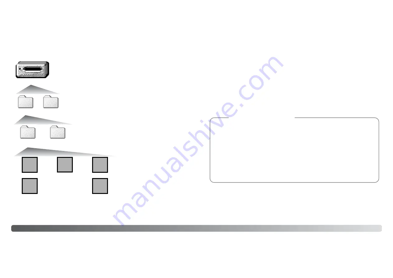 Konica Minolta Dinax 7D (Finnish) Manual Download Page 64