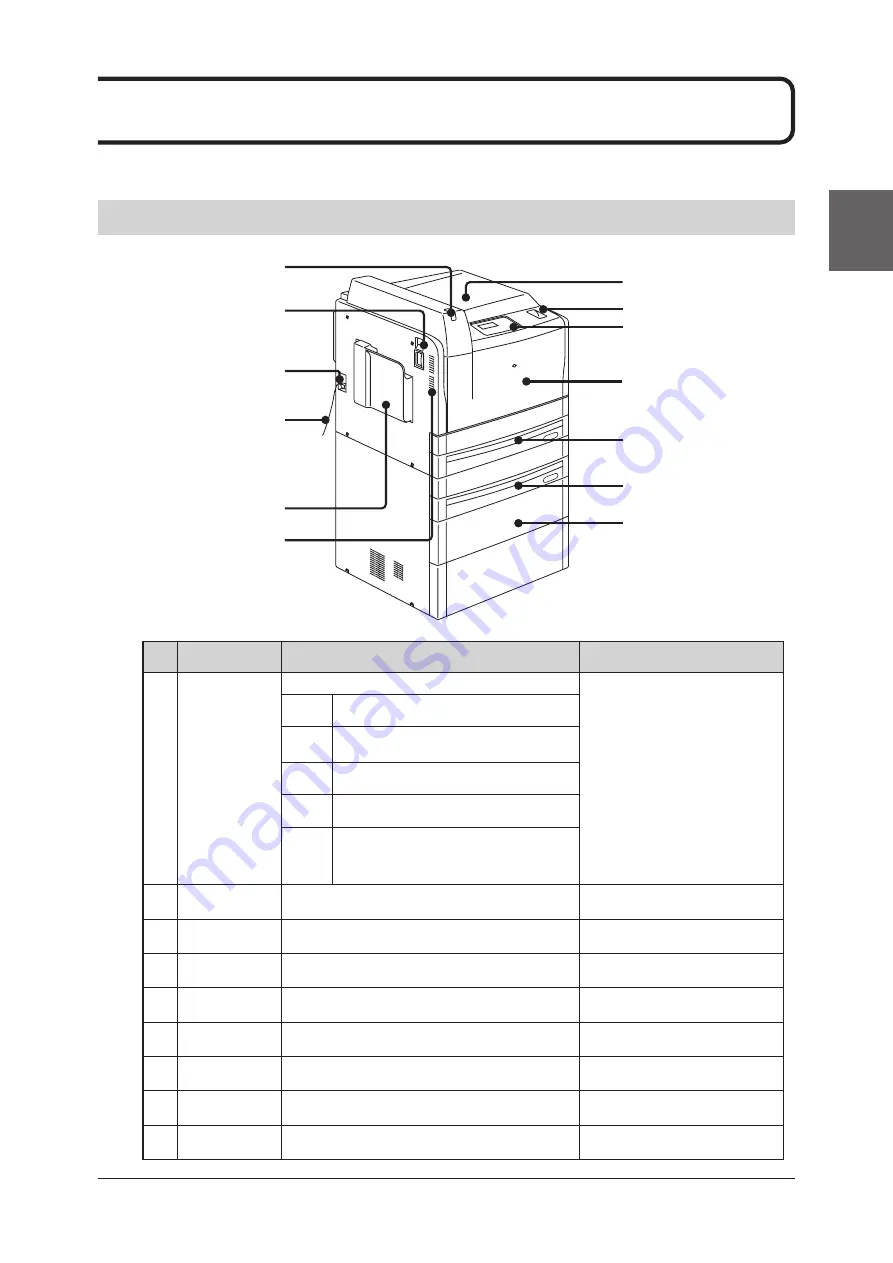 Konica Minolta DRYPRO 873 Скачать руководство пользователя страница 27