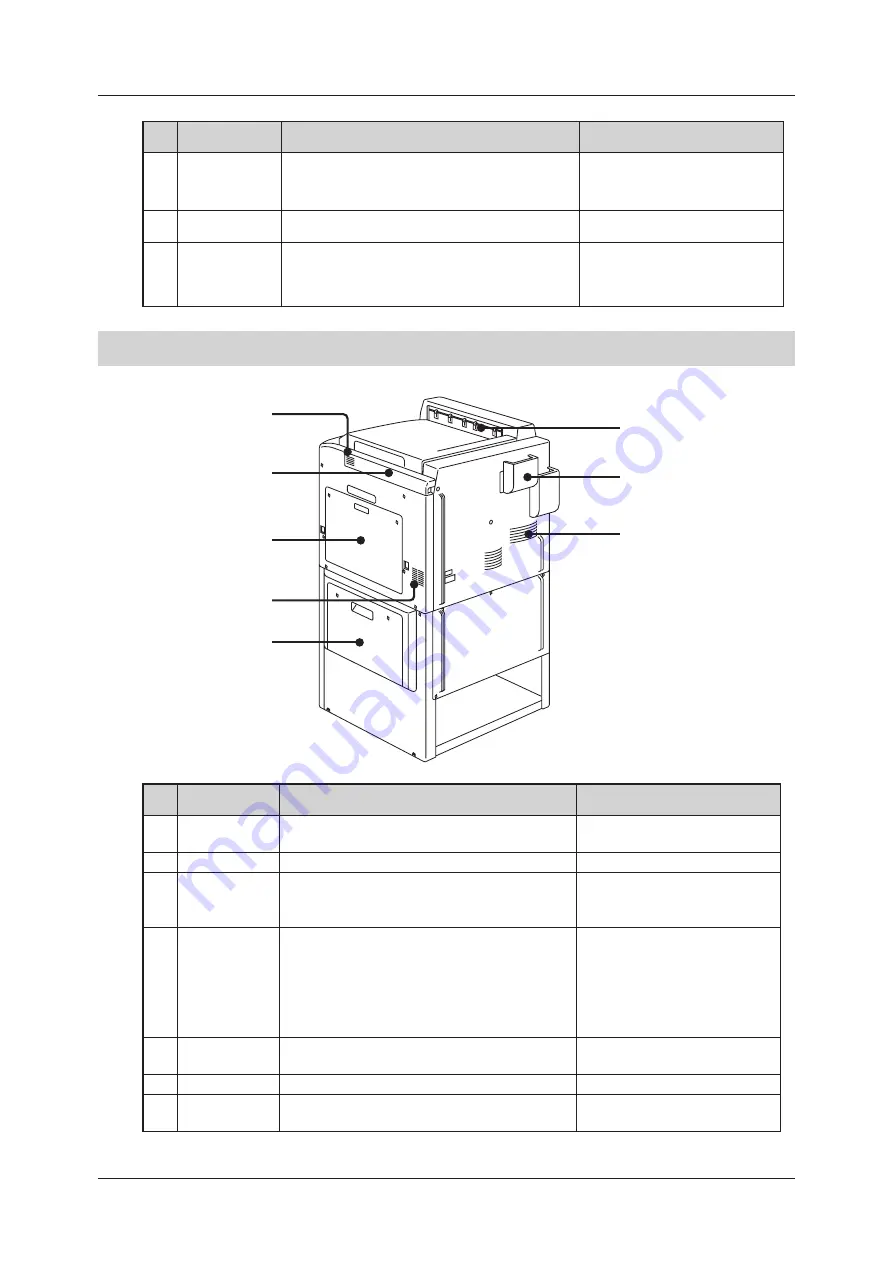 Konica Minolta DRYPRO 873 Operation Manual Download Page 28