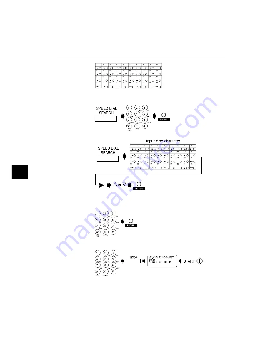 Konica Minolta FAX 9840 Скачать руководство пользователя страница 57