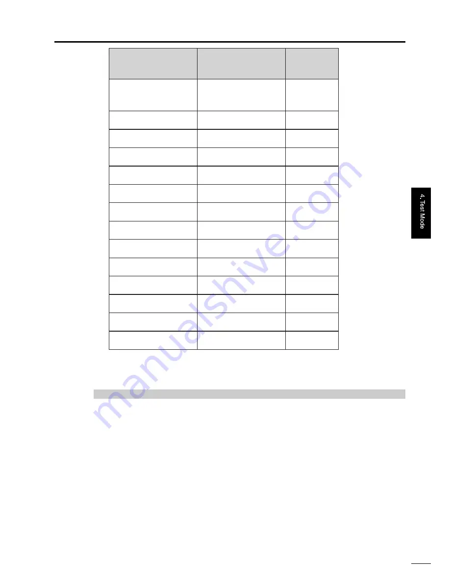 Konica Minolta FK-101 Service Manual Download Page 77