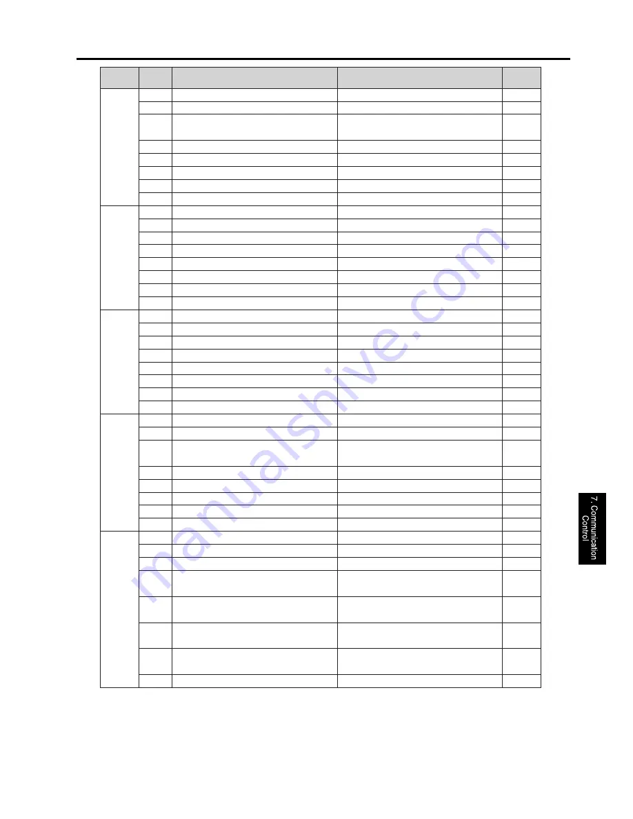 Konica Minolta FK-101 Service Manual Download Page 121