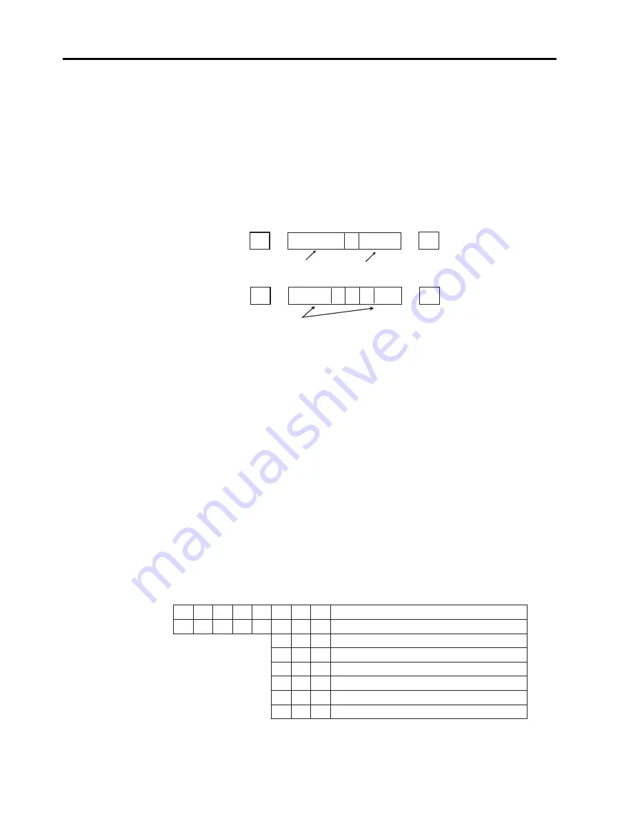 Konica Minolta FK-101 Service Manual Download Page 128