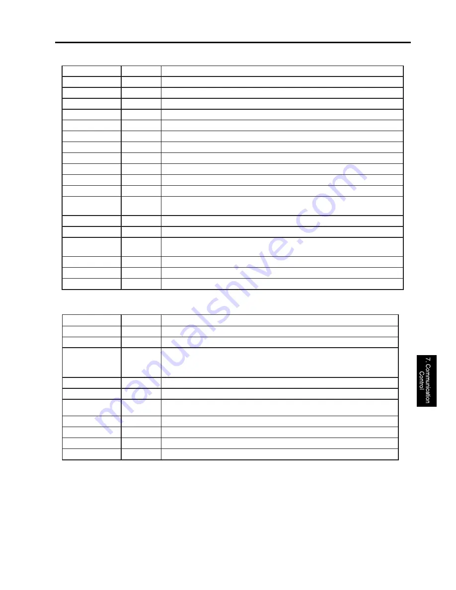 Konica Minolta FK-101 Service Manual Download Page 131