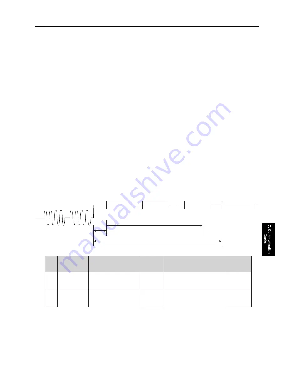 Konica Minolta FK-101 Скачать руководство пользователя страница 137