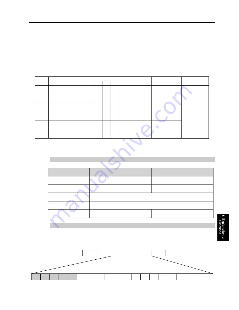 Konica Minolta FK-101 Service Manual Download Page 141