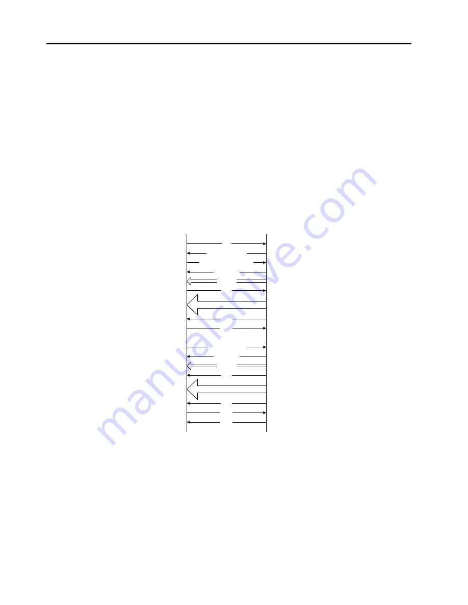 Konica Minolta FK-101 Service Manual Download Page 144