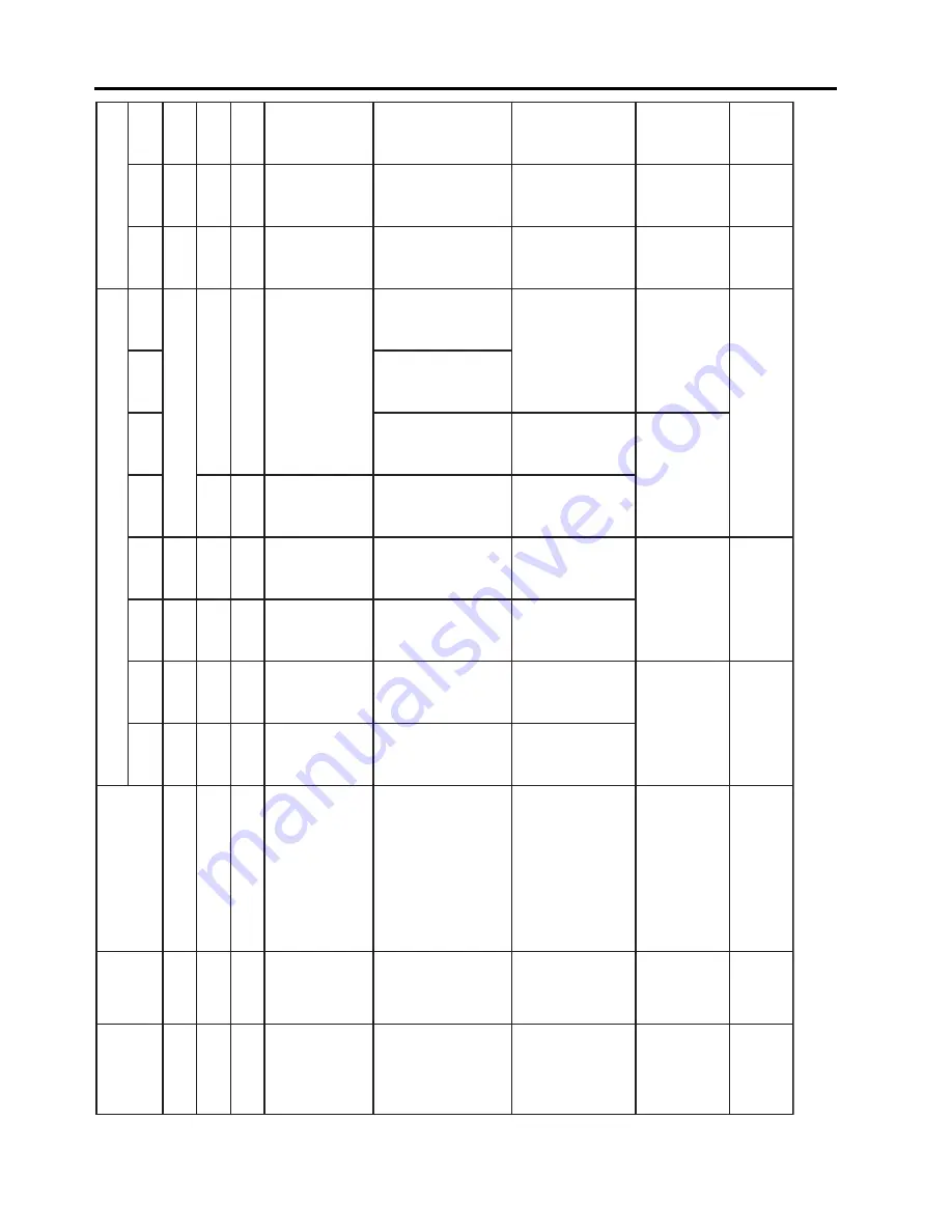 Konica Minolta FK-101 Service Manual Download Page 170