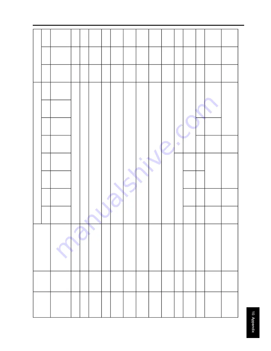 Konica Minolta FK-101 Service Manual Download Page 175