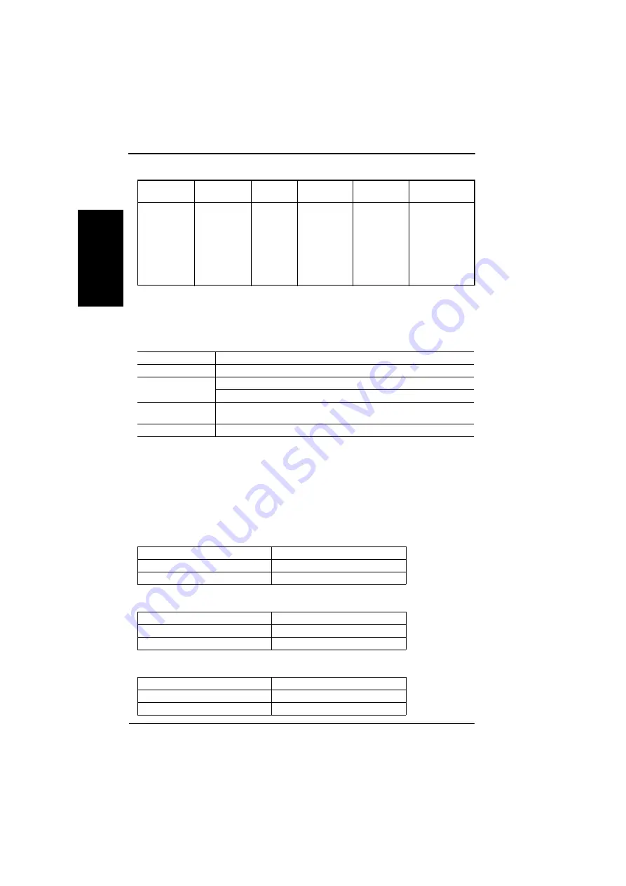 Konica Minolta FS-501 Service Manual Download Page 8