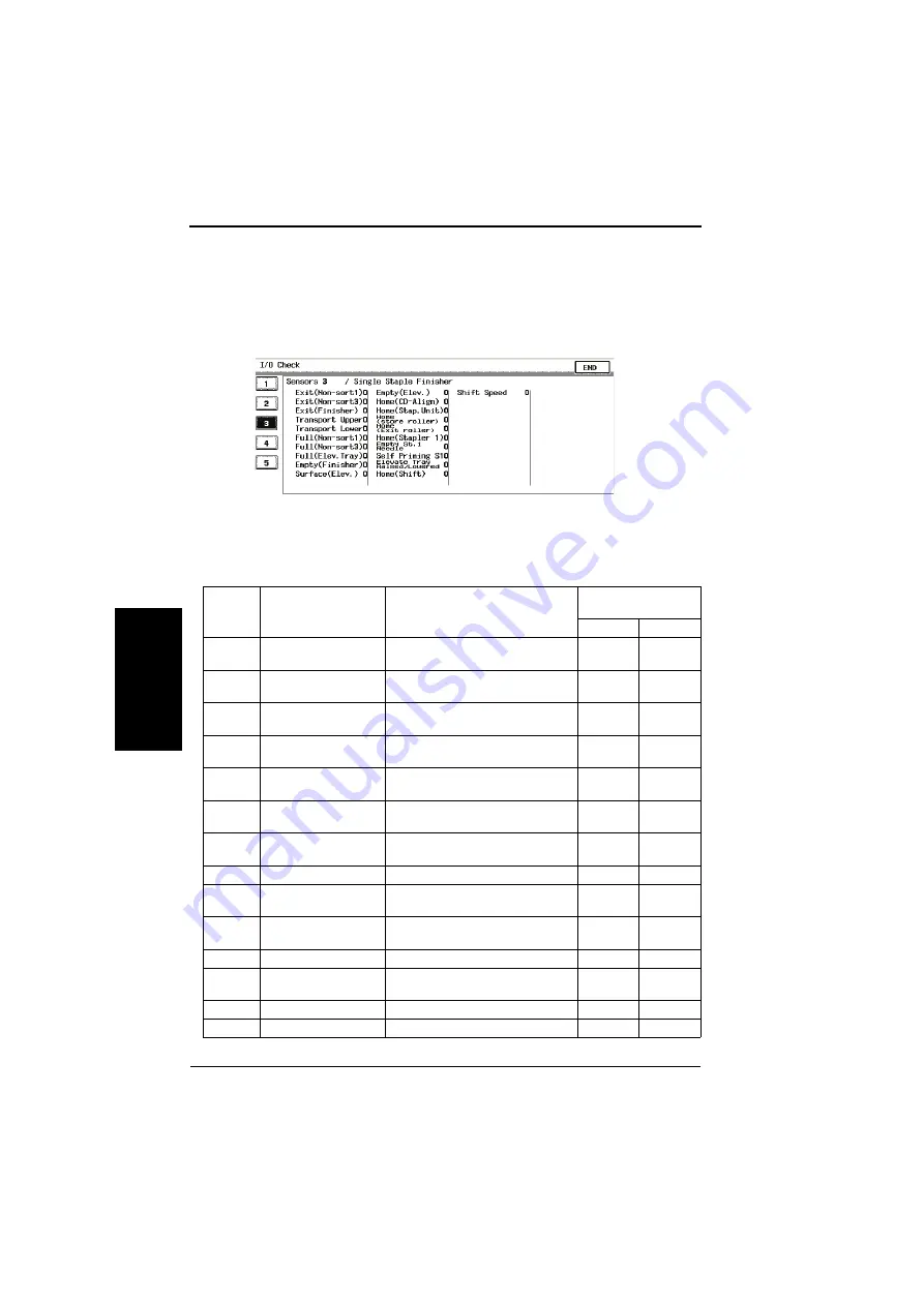 Konica Minolta FS-501 Service Manual Download Page 48