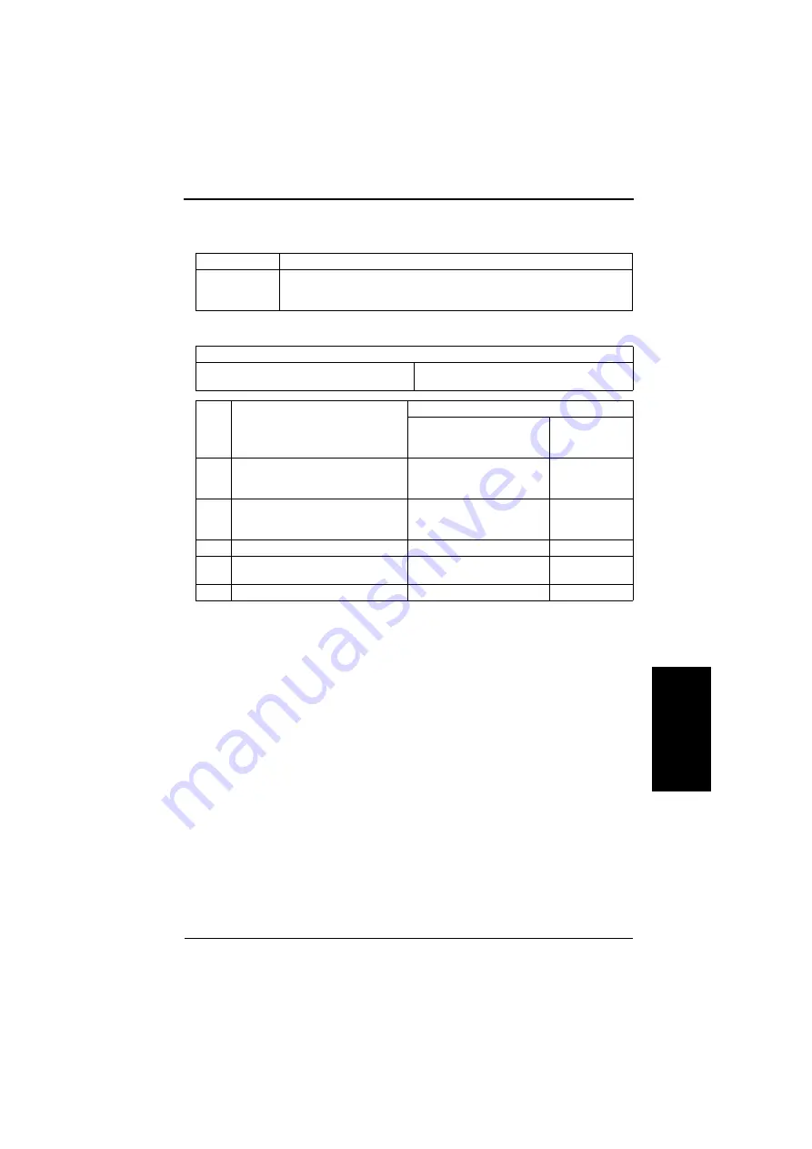 Konica Minolta FS-501 Service Manual Download Page 67