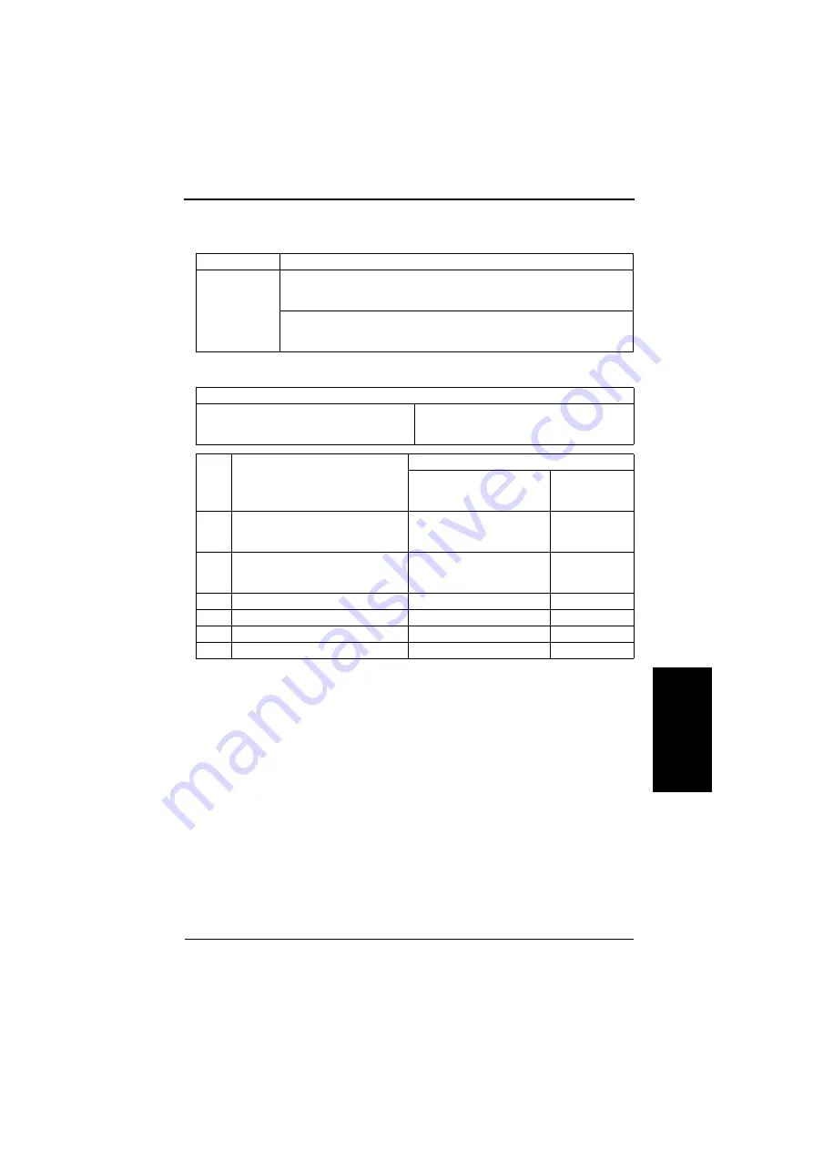 Konica Minolta FS-501 Service Manual Download Page 69