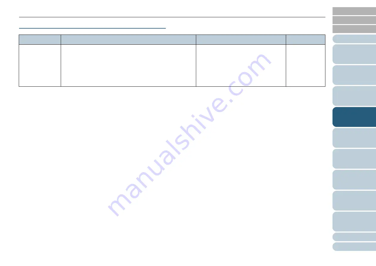 Konica Minolta Fujitsu fi-6800 Operating Manual Download Page 82