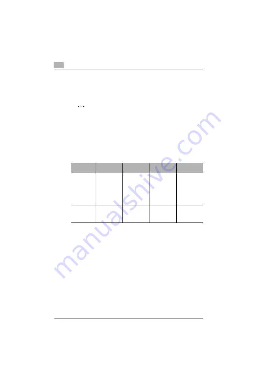 Konica Minolta IF-118 User Manual Download Page 15