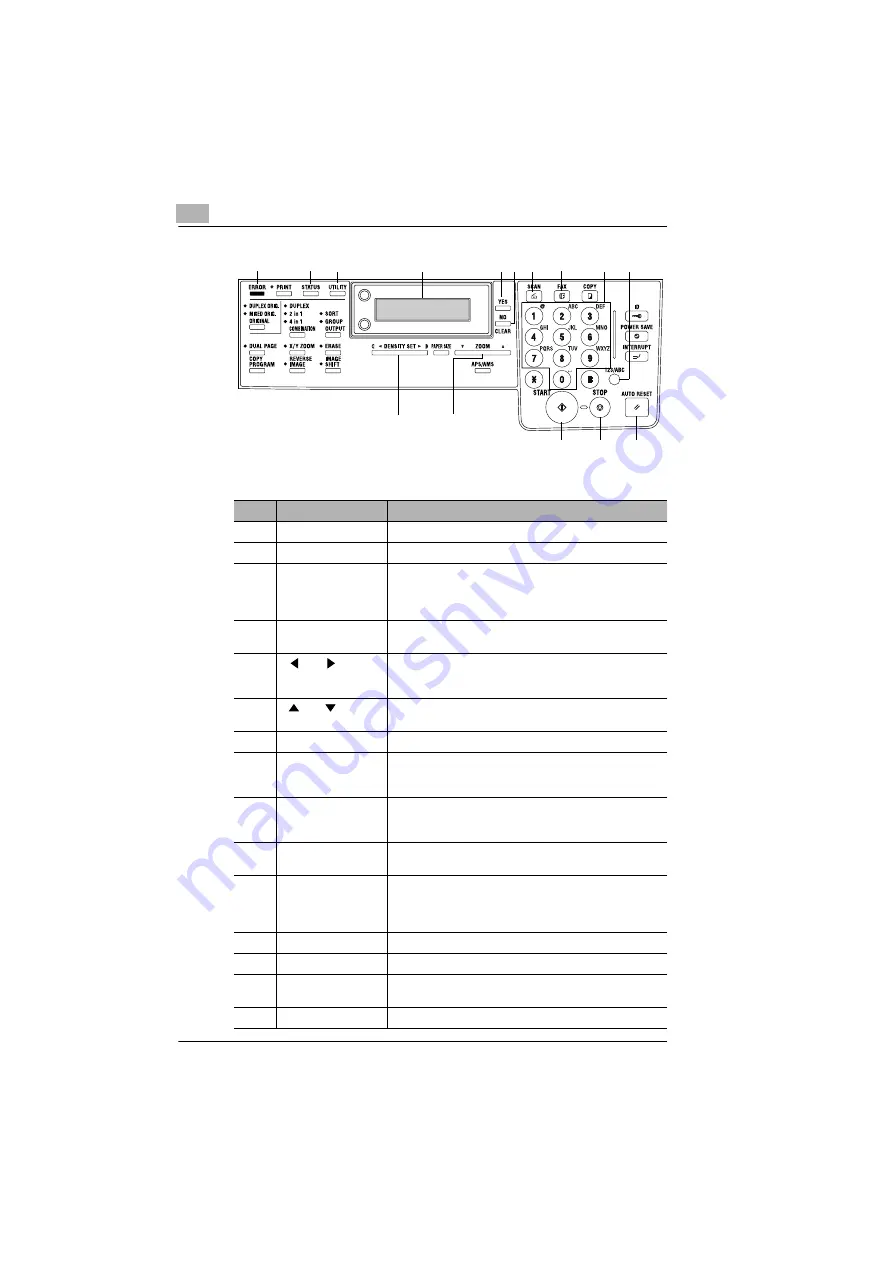 Konica Minolta IF-118 Скачать руководство пользователя страница 17