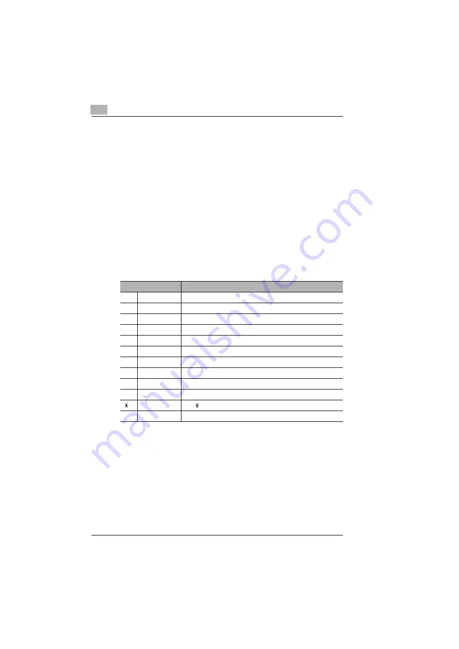 Konica Minolta IF-118 User Manual Download Page 19