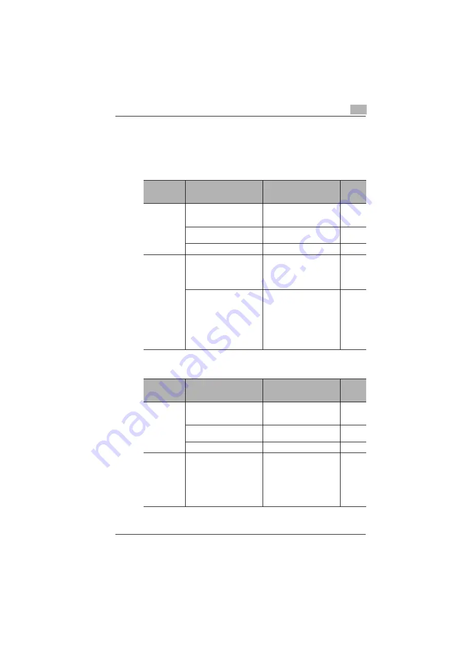 Konica Minolta IF-118 User Manual Download Page 128