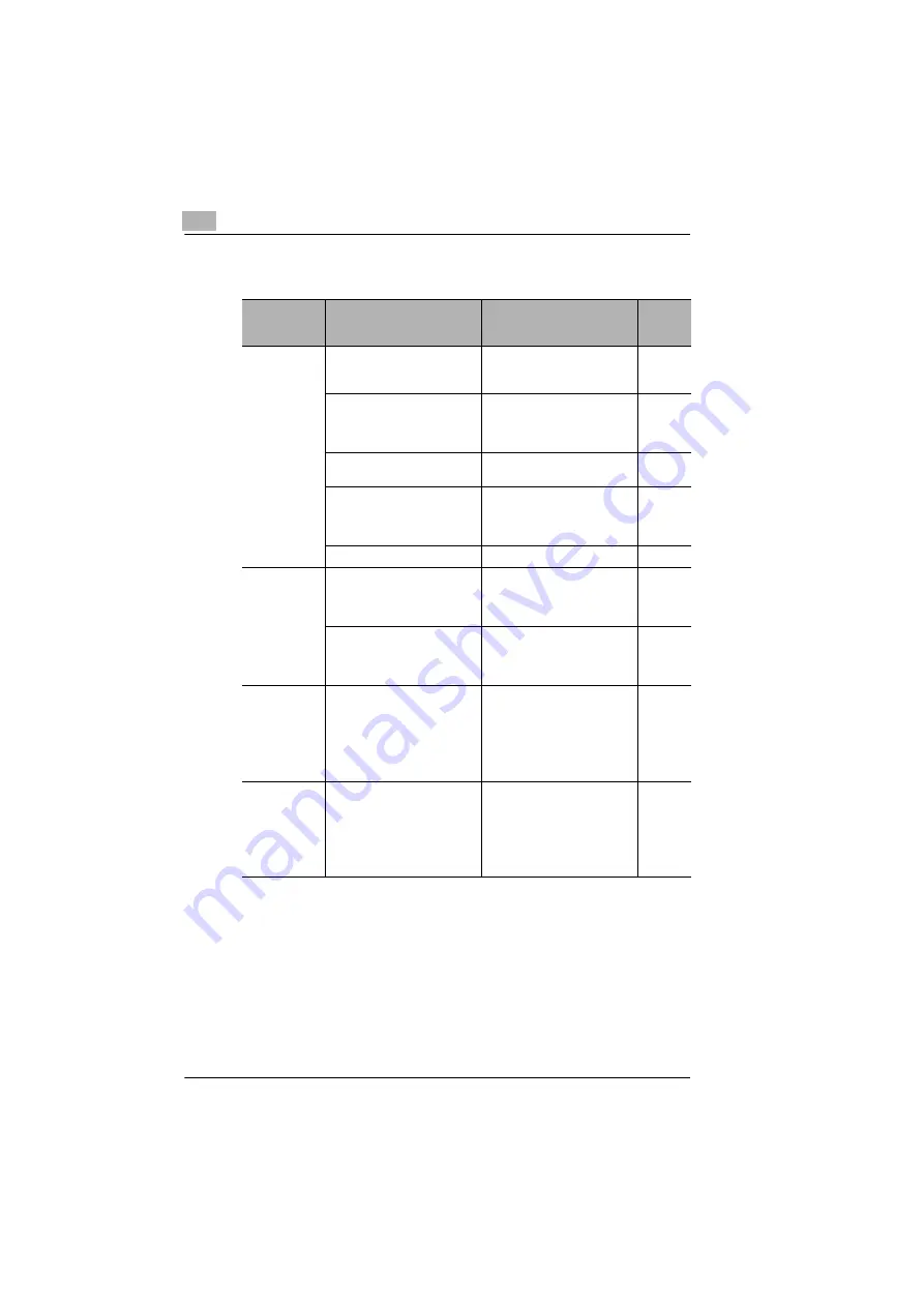 Konica Minolta IF-118 User Manual Download Page 129