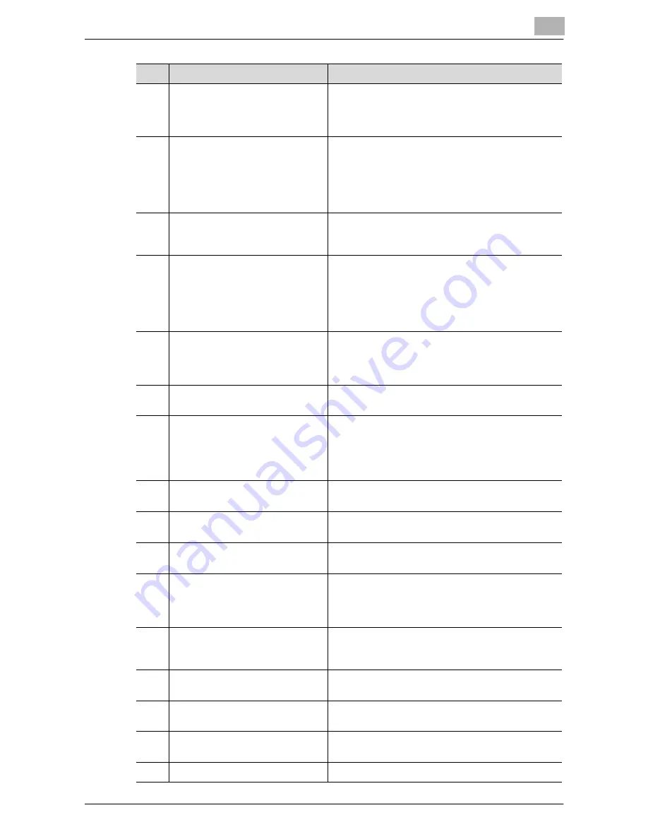 Konica Minolta Image Controller IC-402 User Manual Download Page 38