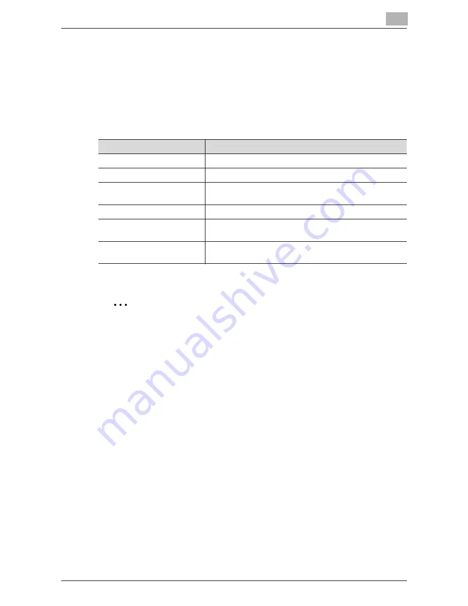 Konica Minolta Image Controller IC-402 User Manual Download Page 107