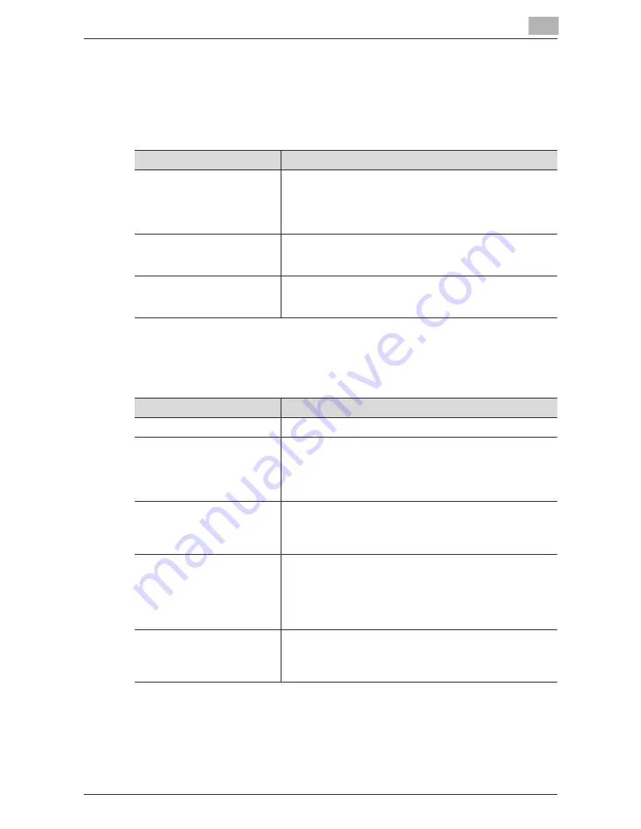 Konica Minolta Image Controller IC-402 Скачать руководство пользователя страница 114