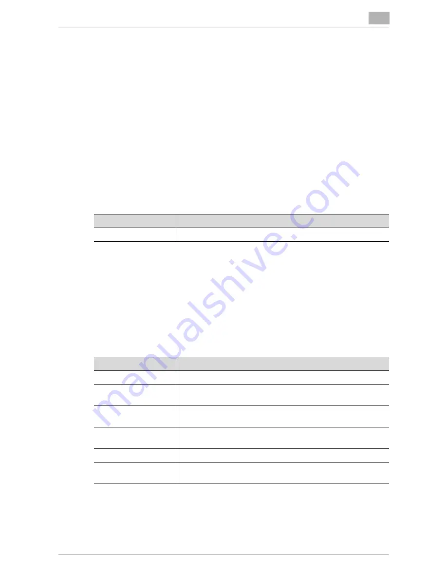 Konica Minolta Image Controller IC-402 User Manual Download Page 167