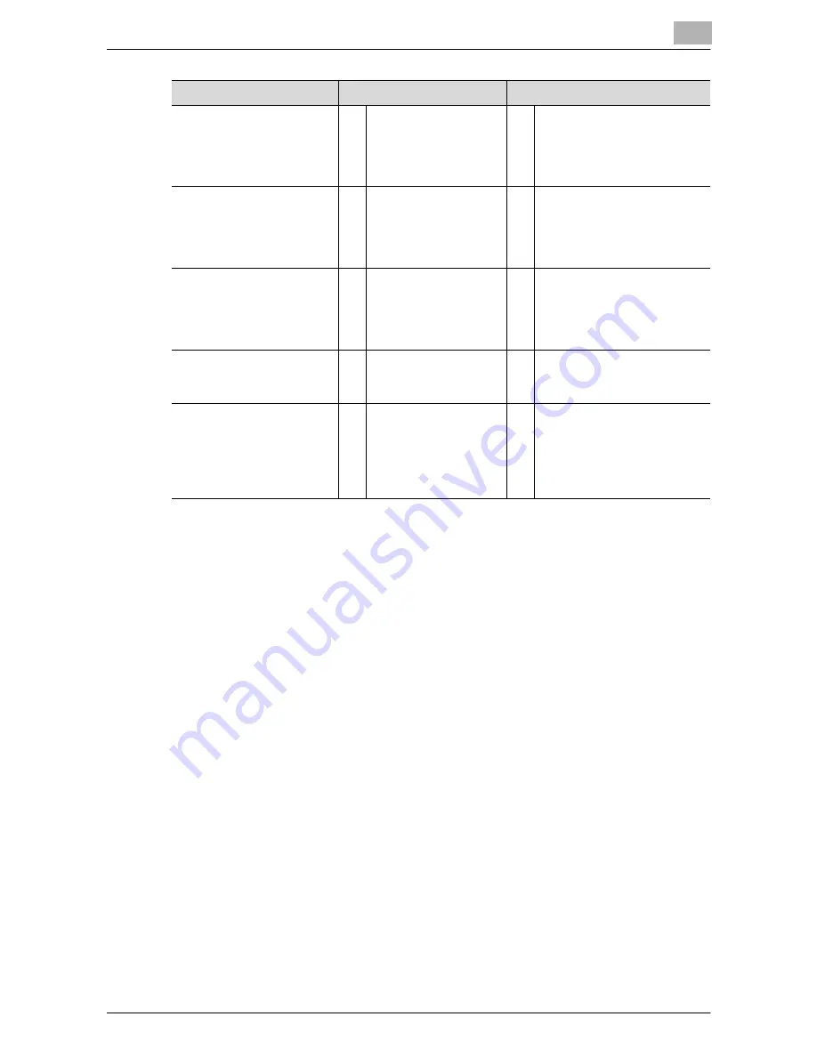 Konica Minolta Image Controller IC-402 User Manual Download Page 175