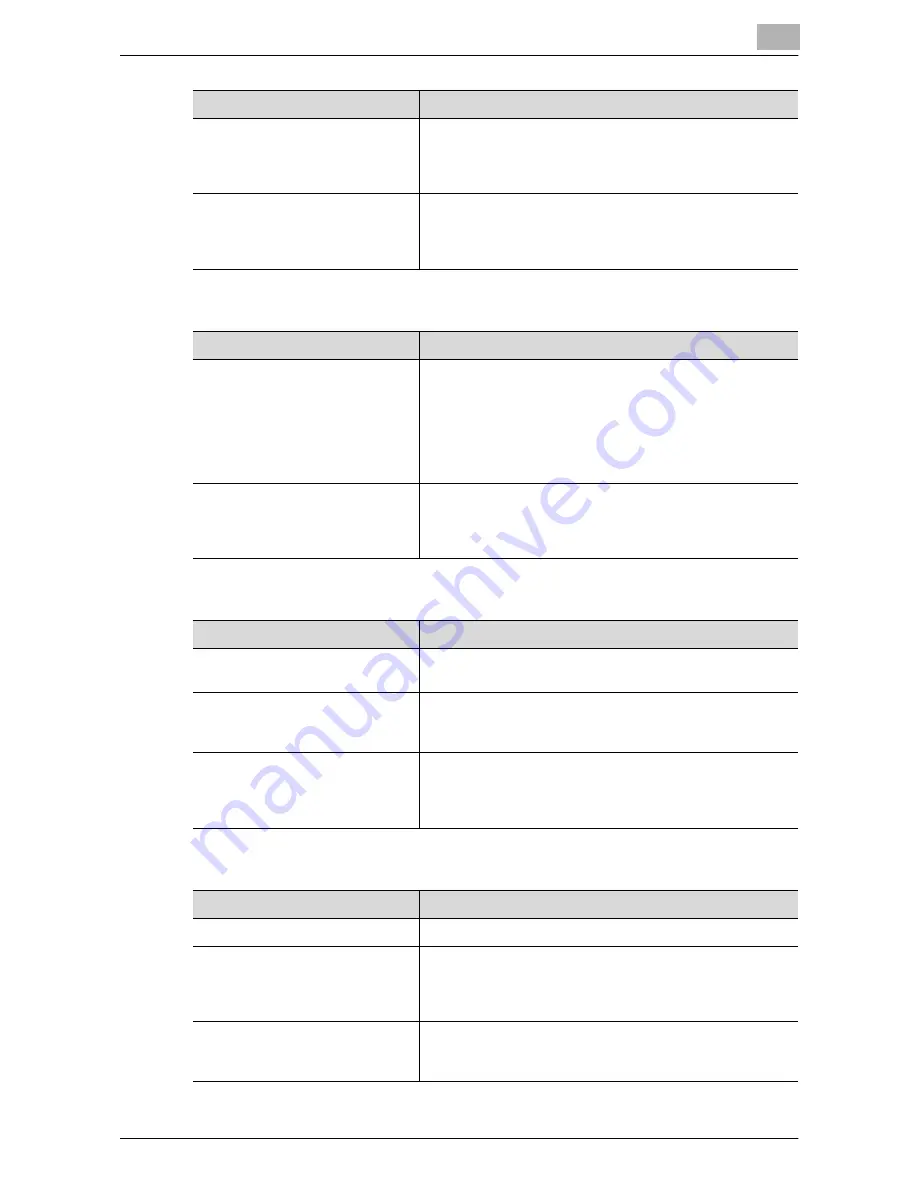 Konica Minolta Image Controller IC-402 Скачать руководство пользователя страница 192