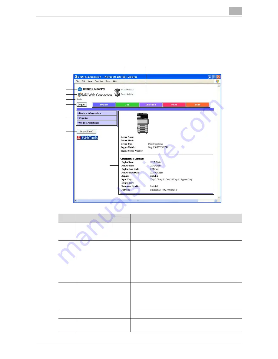 Konica Minolta Image Controller IC-402 Скачать руководство пользователя страница 233