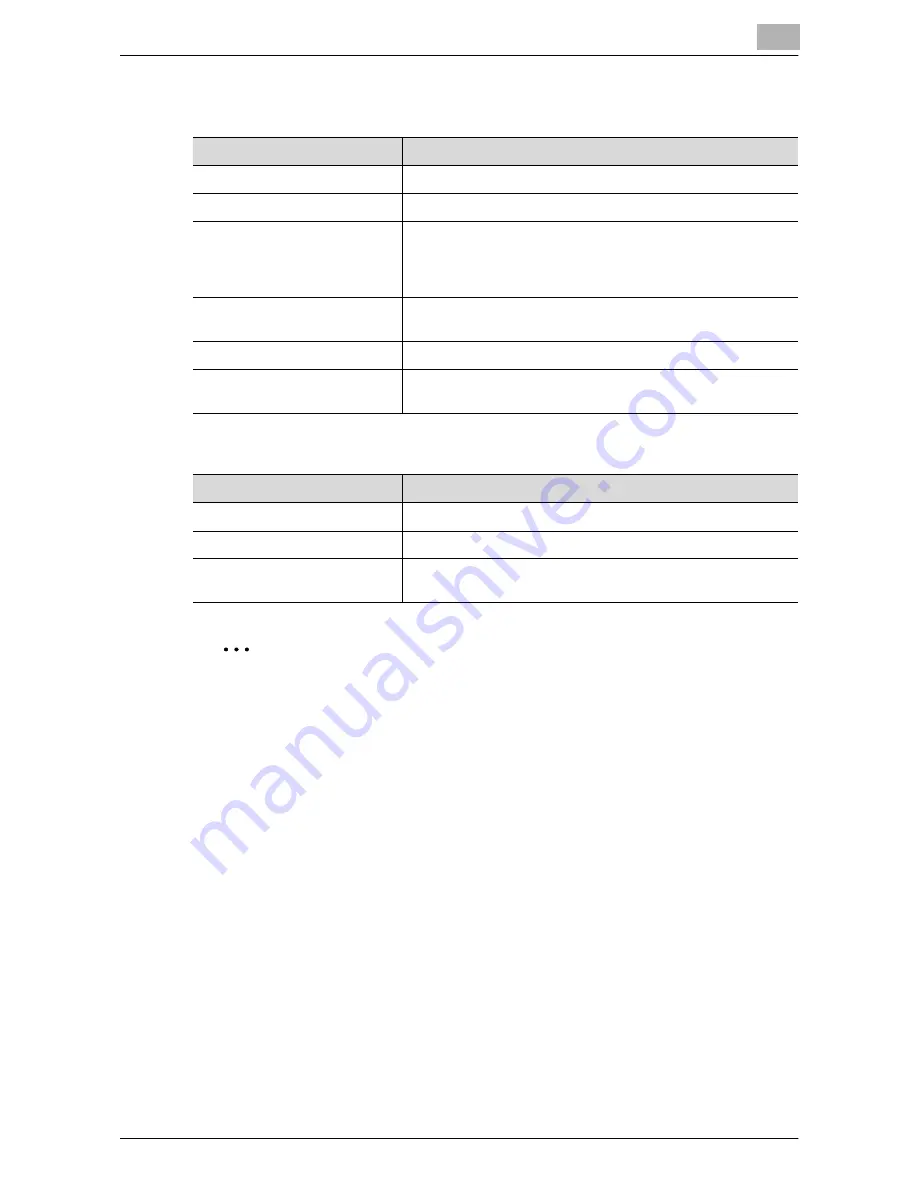 Konica Minolta Image Controller IC-402 Скачать руководство пользователя страница 247