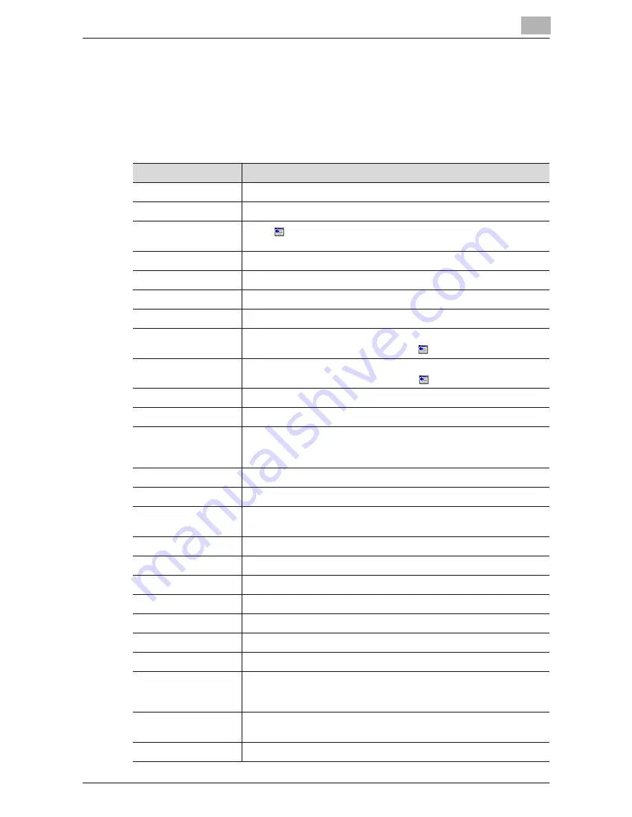 Konica Minolta Image Controller IC-402 User Manual Download Page 253