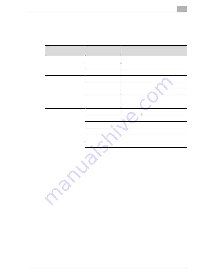 Konica Minolta Image Controller IC-402 Скачать руководство пользователя страница 331