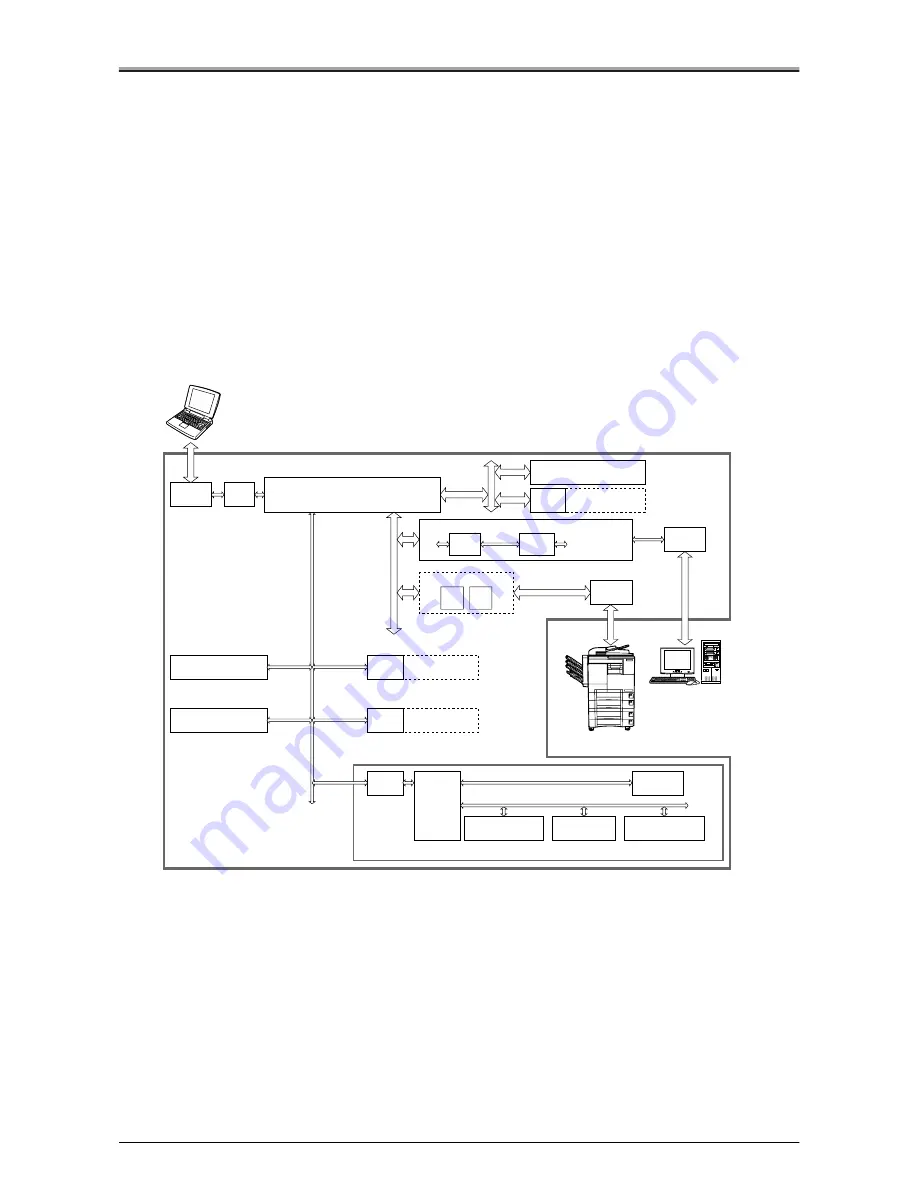 Konica Minolta IP-422 Скачать руководство пользователя страница 22