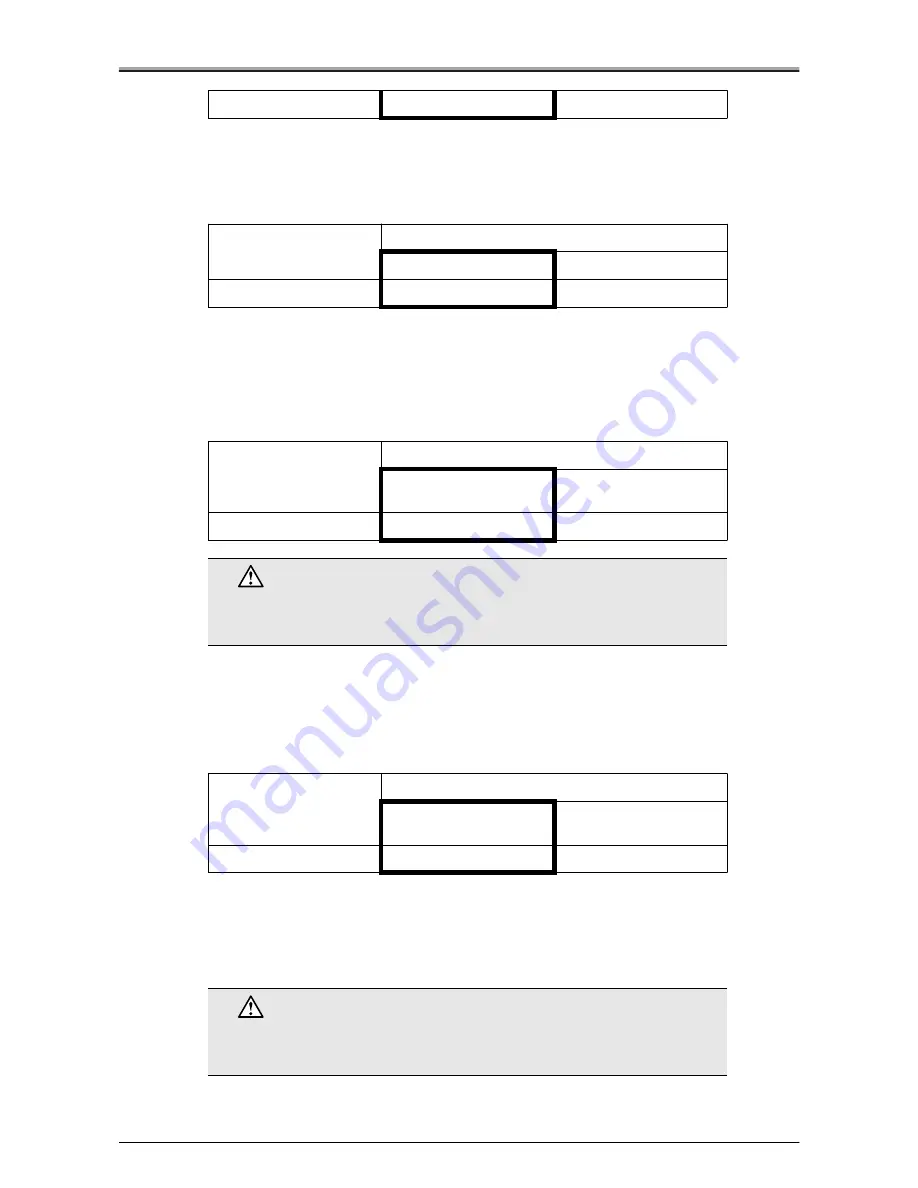 Konica Minolta IP-422 Service Manual Download Page 44