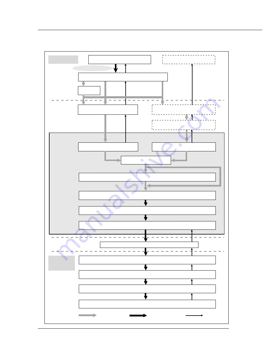 Konica Minolta IP-601 Скачать руководство пользователя страница 13