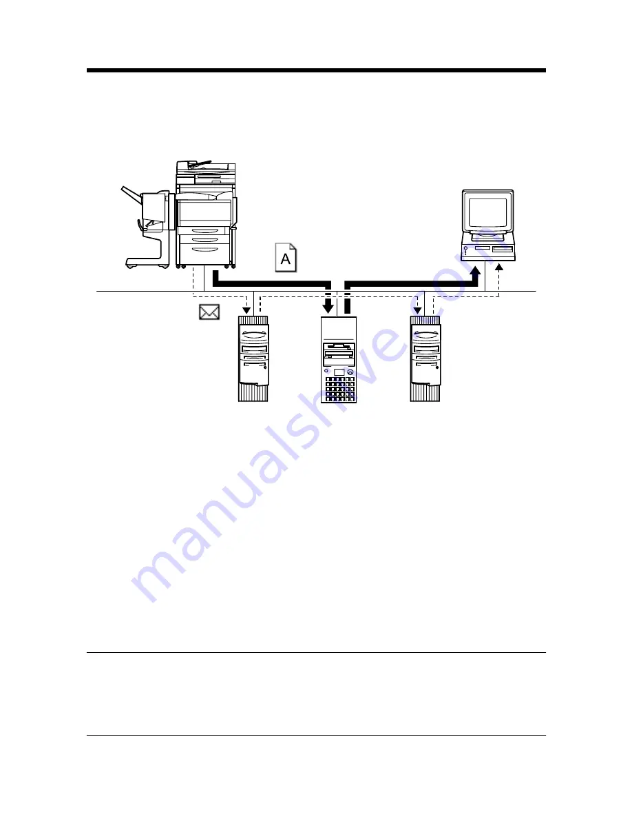 Konica Minolta IP-711 User Manual Download Page 78