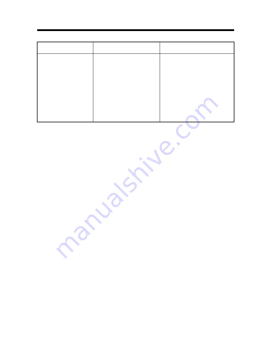 Konica Minolta IP-711 User Manual Download Page 145