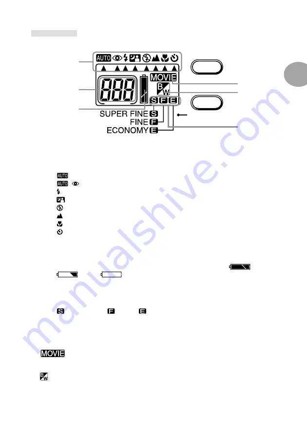 Konica Minolta Konica Digital Revio KD-200Z Скачать руководство пользователя страница 15