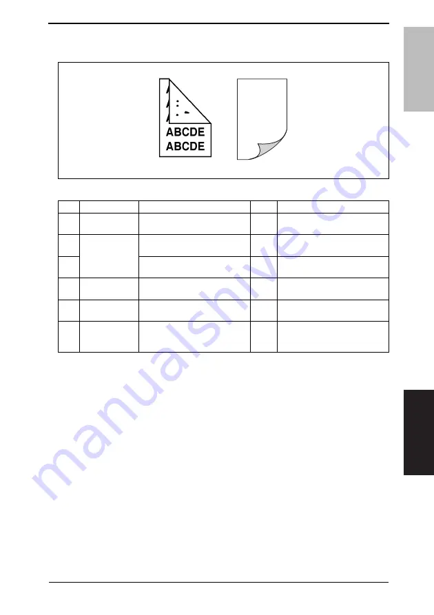 Konica Minolta magicolor 1600W Service Manual Download Page 164