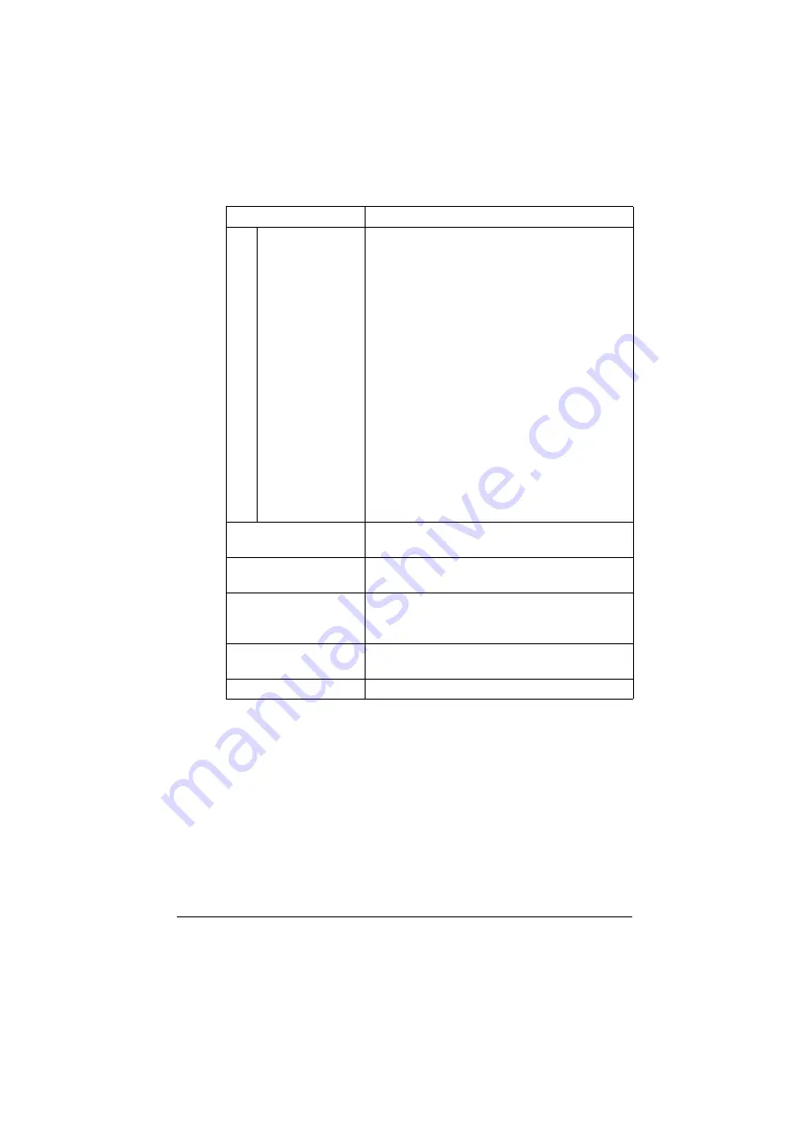 Konica Minolta magicolor 1690MF Reference Manual Download Page 139