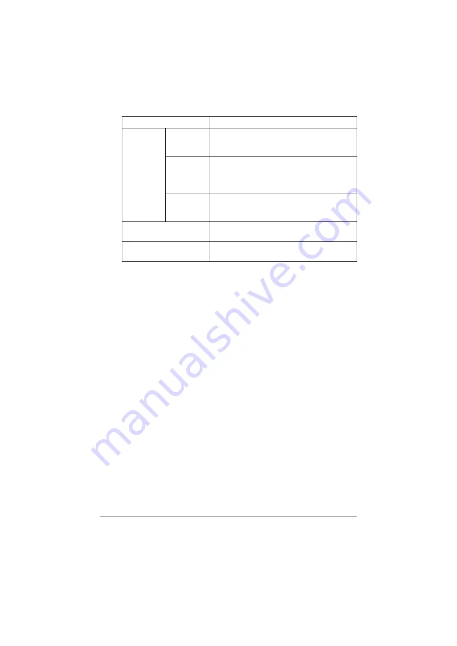 Konica Minolta magicolor 1690MF Reference Manual Download Page 290