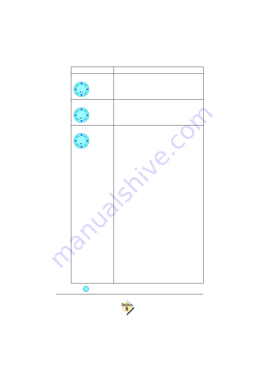 Konica Minolta Magicolor 2350 EN Reference Manual Download Page 232