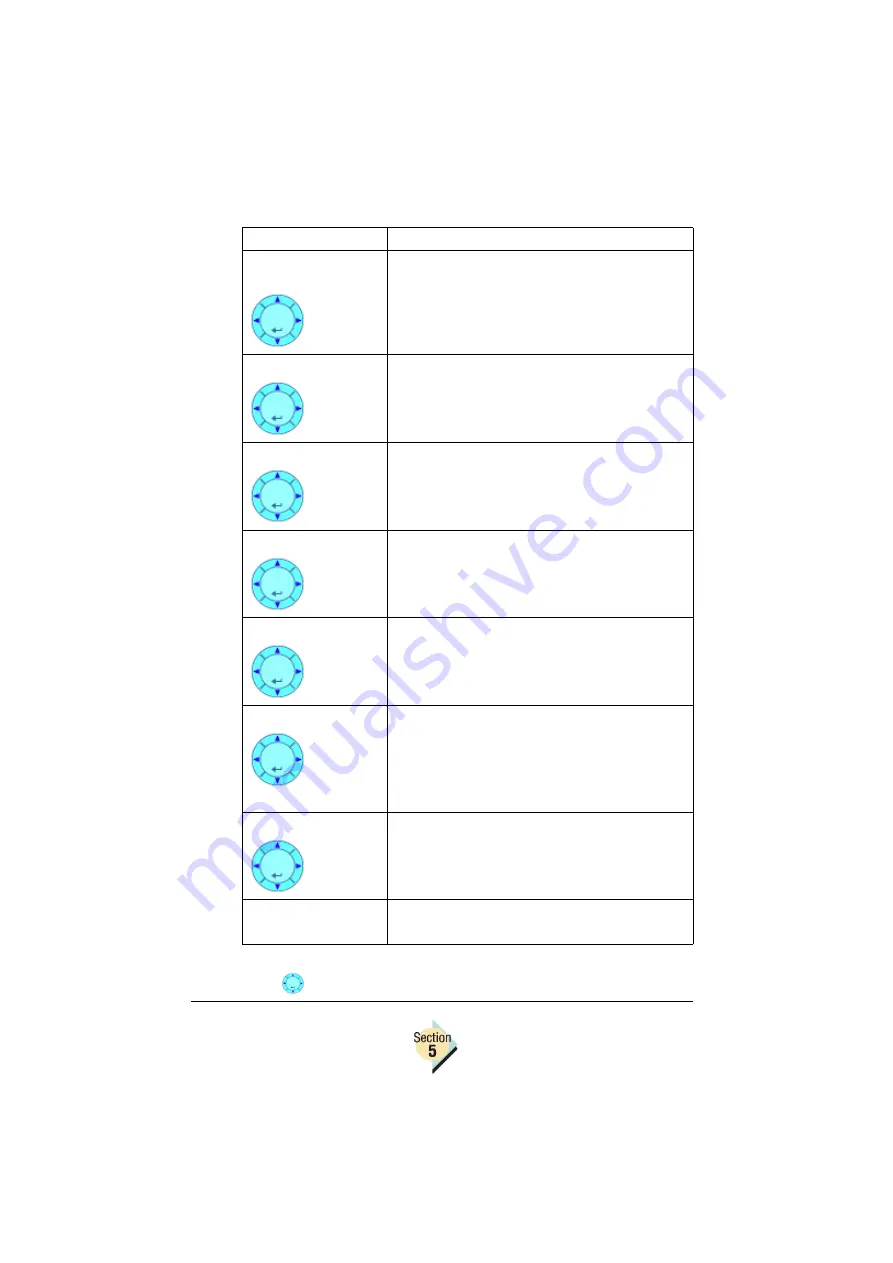 Konica Minolta Magicolor 2350 EN Reference Manual Download Page 234