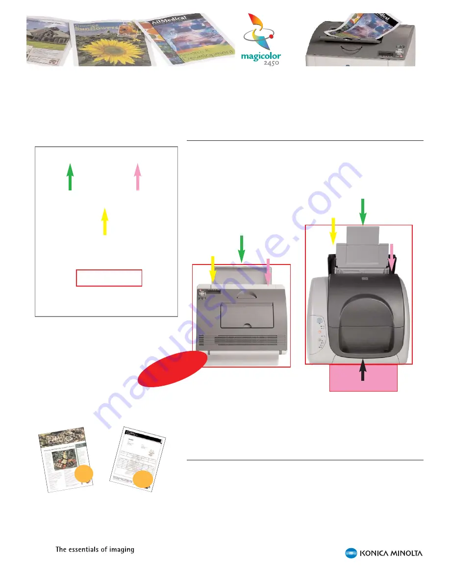 Konica Minolta Magicolor 2450 Technical Manual Download Page 9