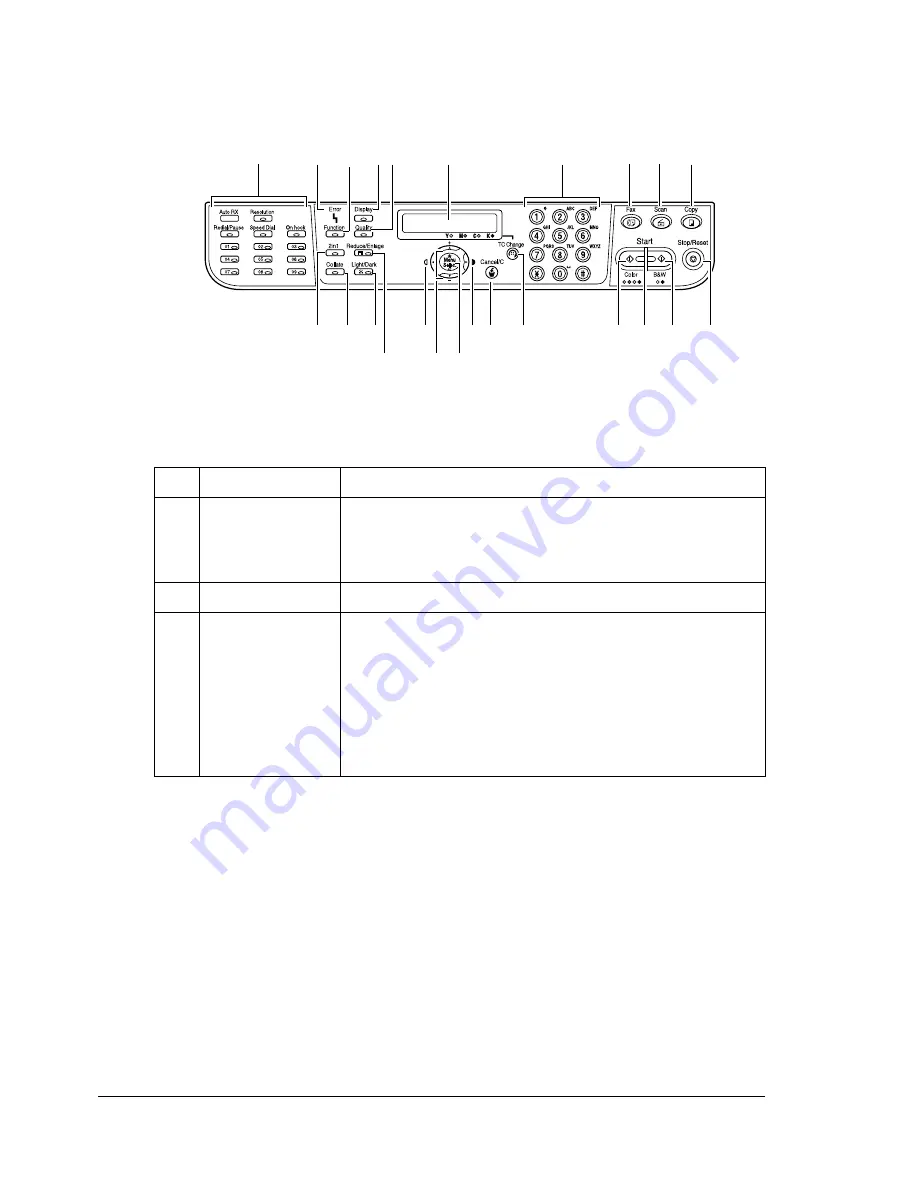 Konica Minolta Magicolor 2590 User Manual Download Page 26