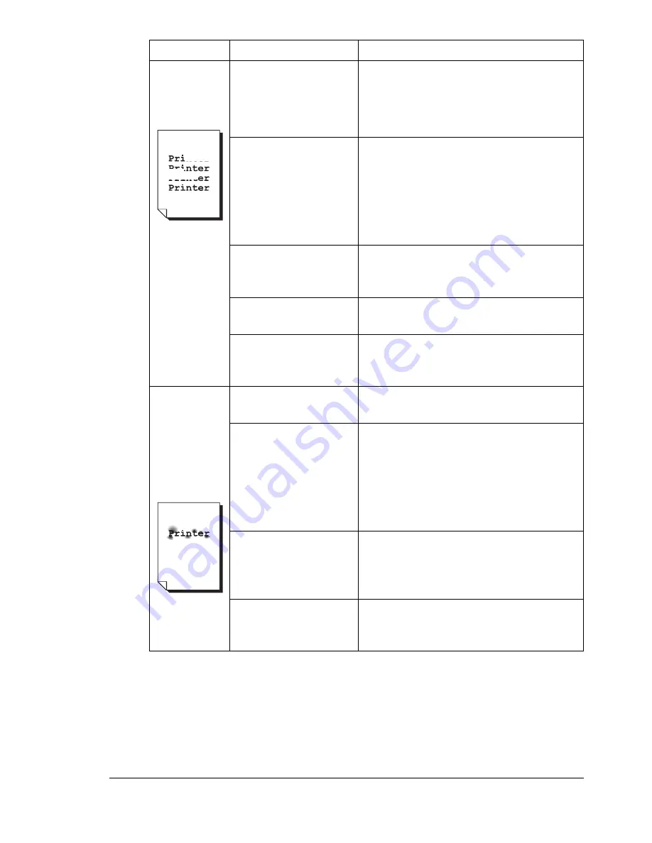 Konica Minolta Magicolor 2590 User Manual Download Page 201