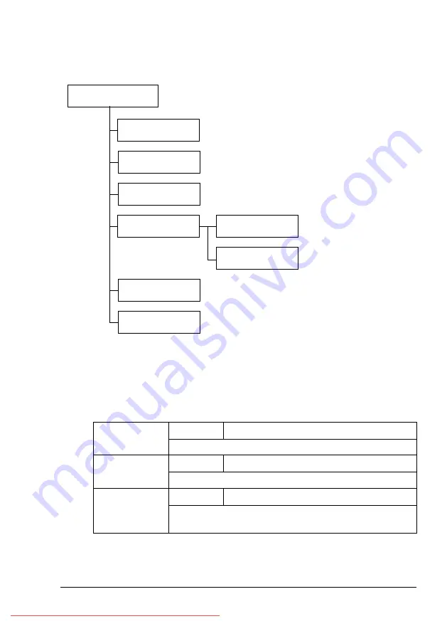 Konica Minolta Magicolor 4650DN User Manual Download Page 49